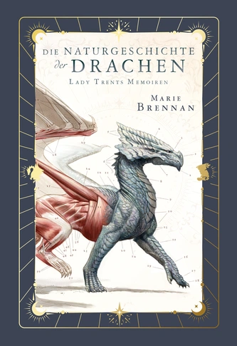 Buchcover der Neuausgabe von „Lady Trents Memoiren 1: Die Naturgeschichte der Drachen“ von Marie Brennan: Illustration eines stilisierten Drachenkopfes mit goldenen Akzenten auf dunkelgrünem Hintergrund. Titel und Autorin in eleganter Schrift. Mit gestaltetem Farbschnitt.