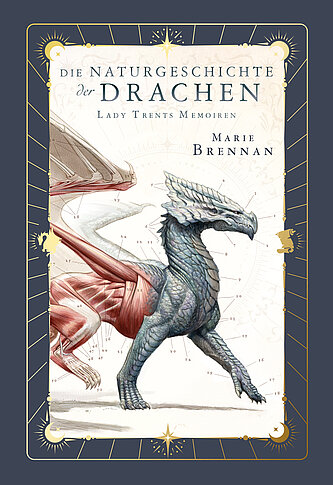 Buchcover der Neuausgabe von „Lady Trents Memoiren 1: Die Naturgeschichte der Drachen“ von Marie Brennan: Illustration eines stilisierten Drachenkopfes mit goldenen Akzenten auf dunkelgrünem Hintergrund. Titel und Autorin in eleganter Schrift. Mit gestaltetem Farbschnitt.