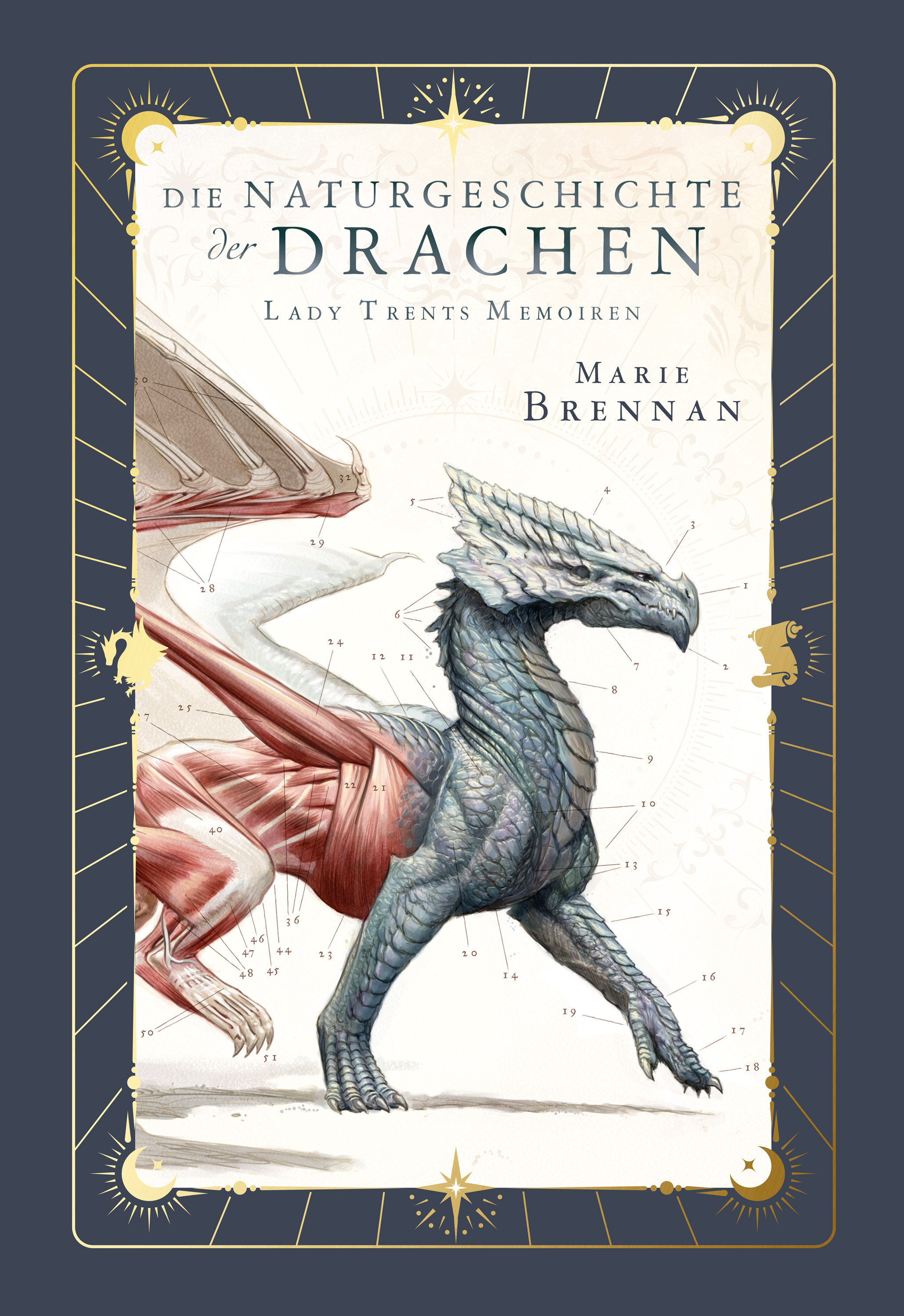 Buchcover der Neuausgabe von „Lady Trents Memoiren 1: Die Naturgeschichte der Drachen“ von Marie Brennan: Illustration eines stilisierten Drachenkopfes mit goldenen Akzenten auf dunkelgrünem Hintergrund. Titel und Autorin in eleganter Schrift. Mit gestaltetem Farbschnitt.